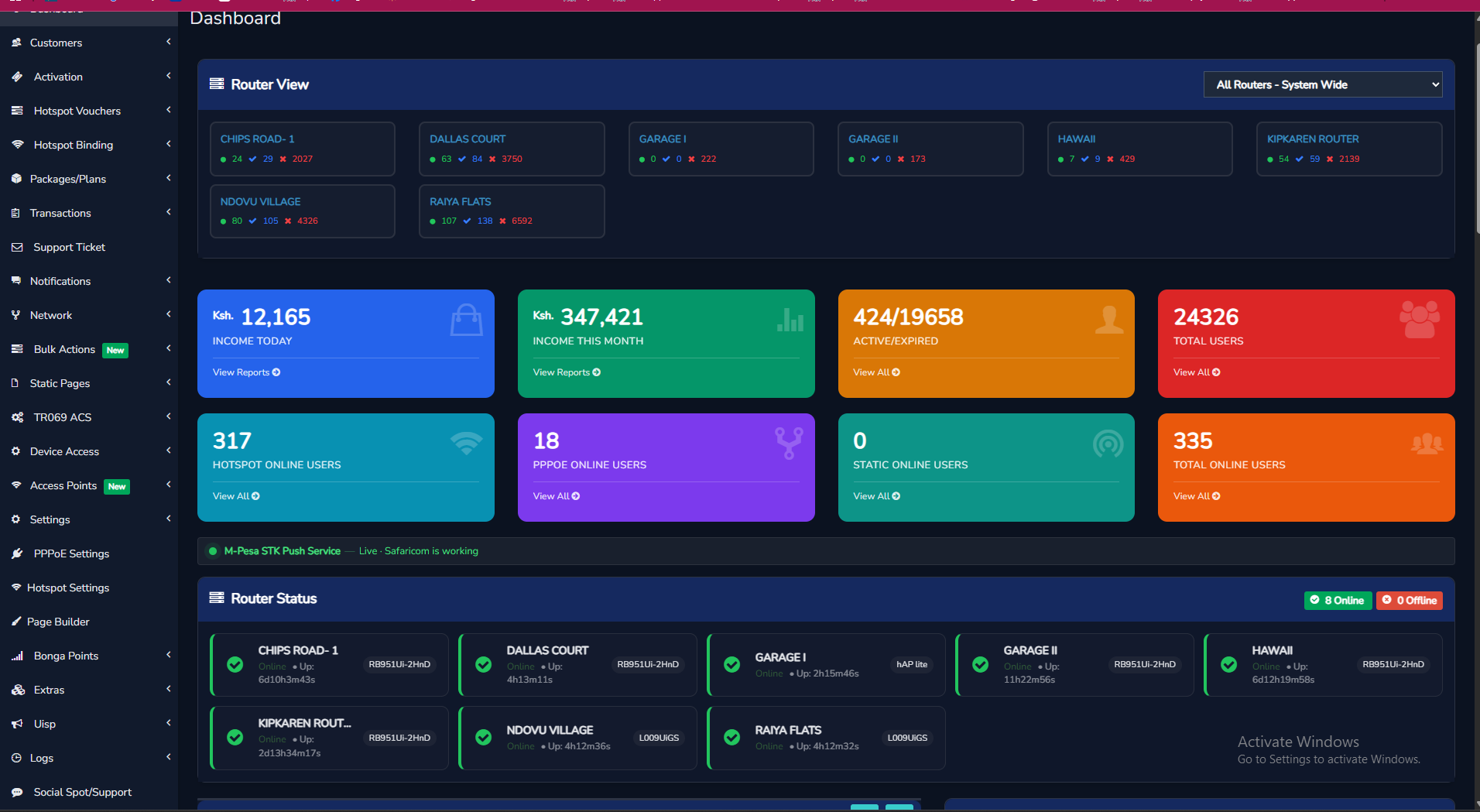 Hotspot Tanzania ISP Billing Dashboard